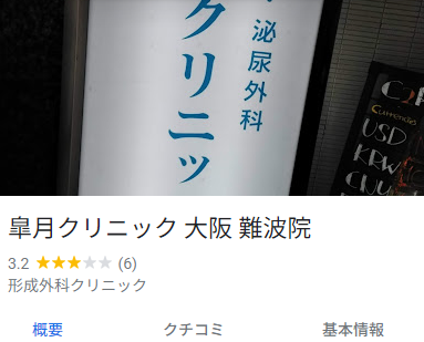 皐月クリニック大阪難波院の口コミ