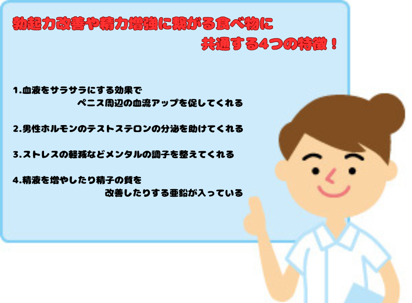 まずは勃起力改善・精力が増強する食べ物の特徴を理解しよう！