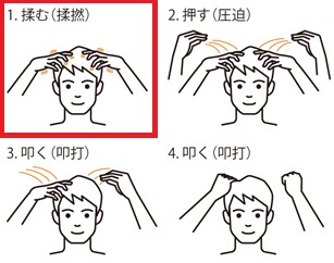 STEP①：揉む(揉撚)