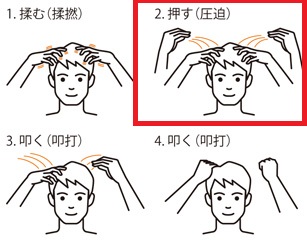 STEP②：押す(圧迫)