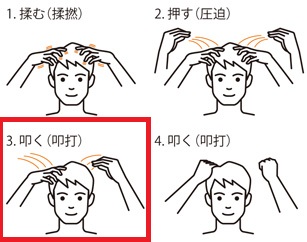 STEP③：叩く(叩打)