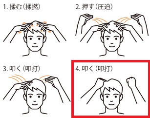 STEP④：叩く(叩打)