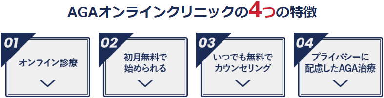 そもそもAGAオンクリ(旧AGAオンラインクリニック)とは？まずは基本情報を確認！