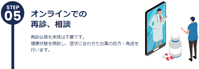 Step⑤：オンラインでの再診・相談