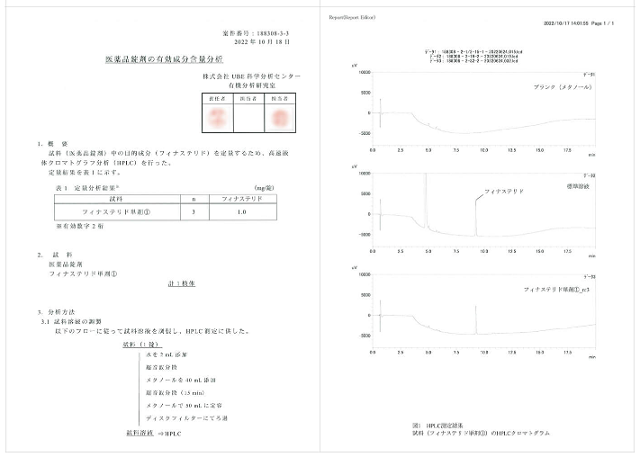 有効成分の成分検査