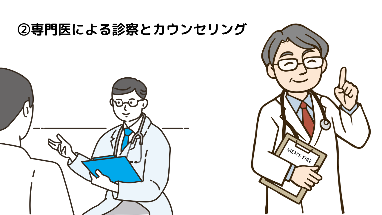 ②専門医による診察とカウンセリング