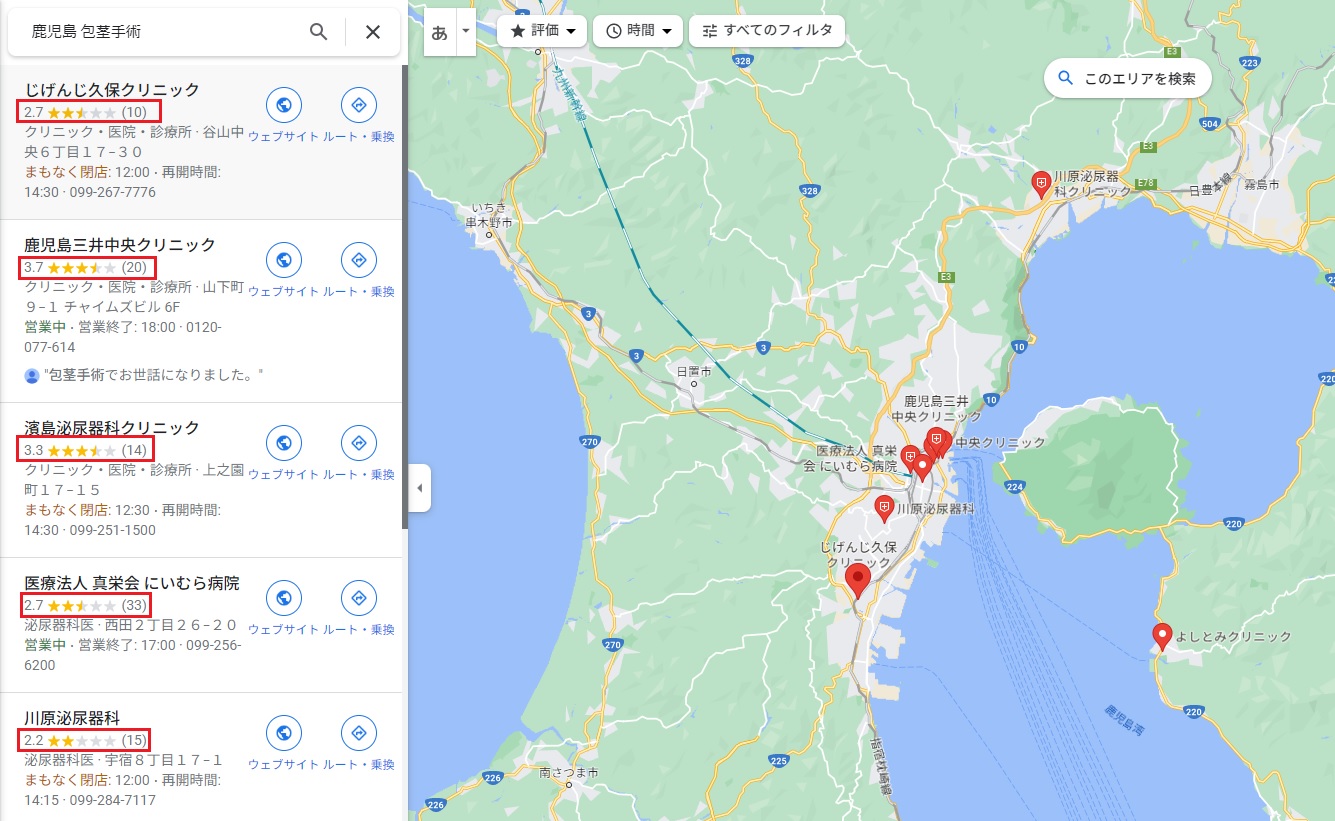 鹿児島の包茎手術・治療ができるクリニックに通う上で押さえておきたい5つのポイントをおさらい！