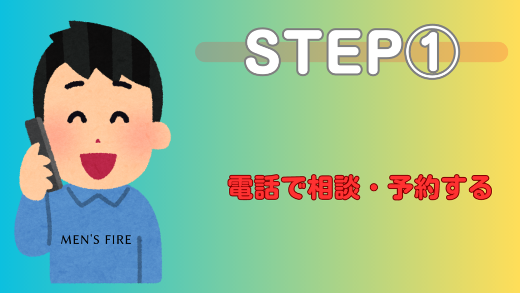 STEP①：電話で相談・予約する