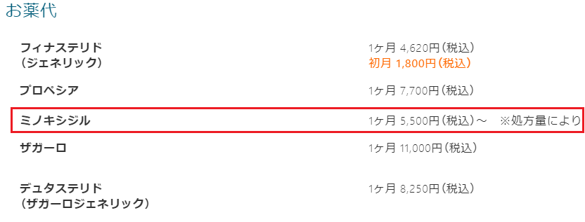 処方薬④：ミノキシジル【国が認定した有効成分！】