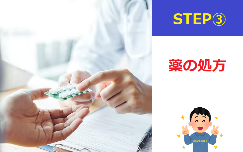 STEP③：薬の処方