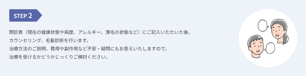 Step②：無料カウンセリング