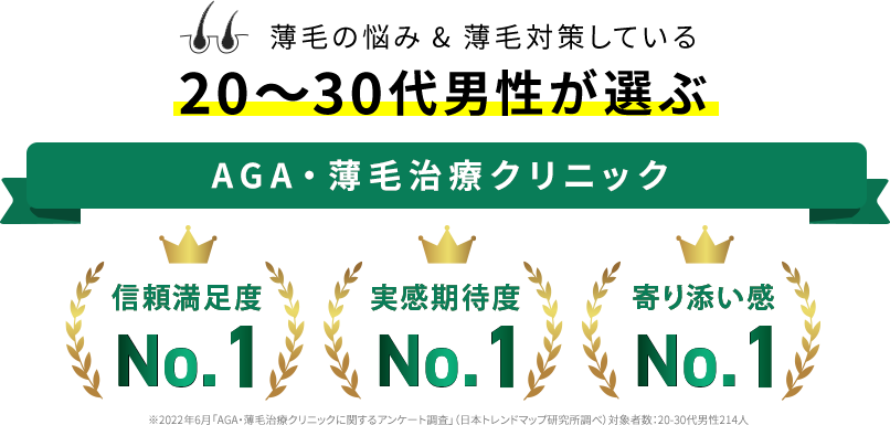 まずはAGAINメディカルクリニックの基本情報を確認！