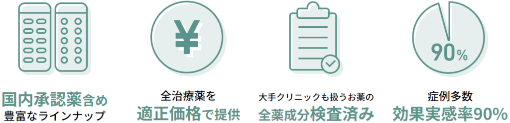 まずはへアテクトの基本情報を確認！